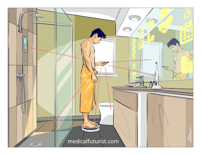 Intelligent bathroom technology in 2016