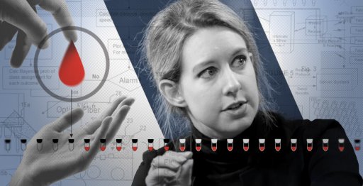 Theranos - Digital Health in 2016