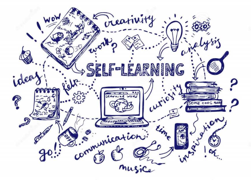 Self Learning - Lifestyle Change