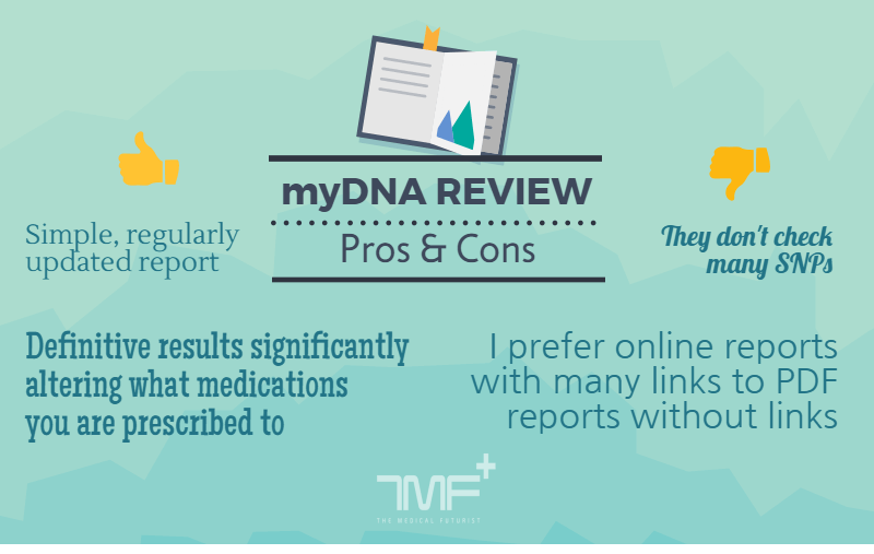 myDNA Review_Infographic
