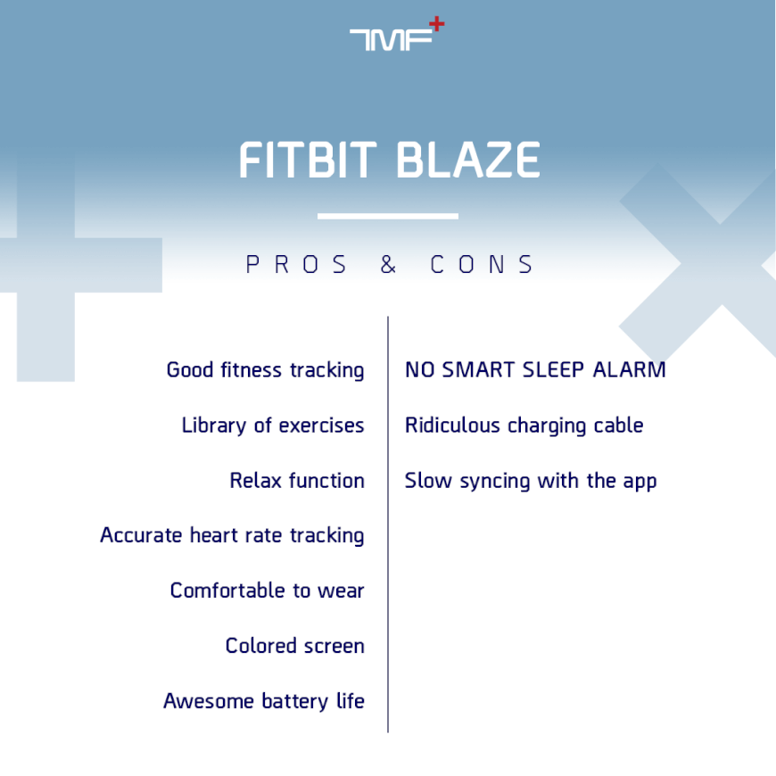 Fitbit blaze not working hot sale