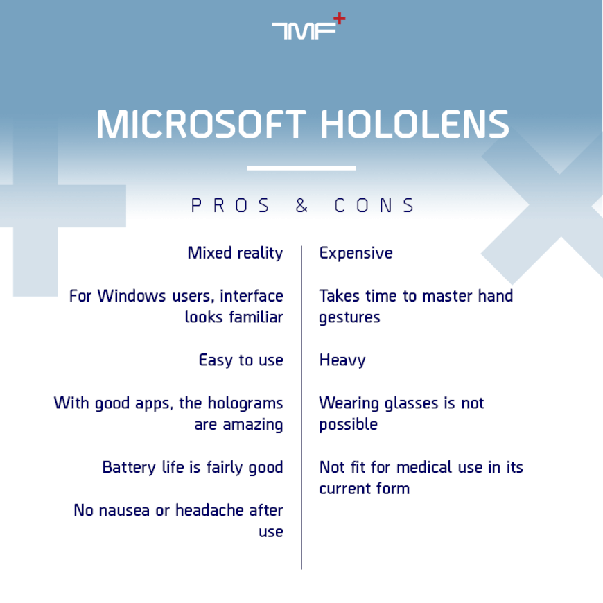 HoloLens Review