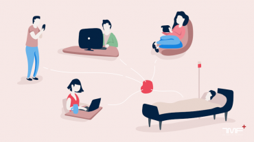 Is Crowdfunding The Grim Future of Health Insurance?