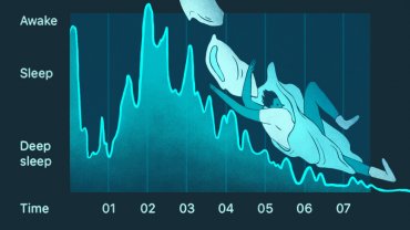 The Top Sleep Sensors For Expert Level Tracking