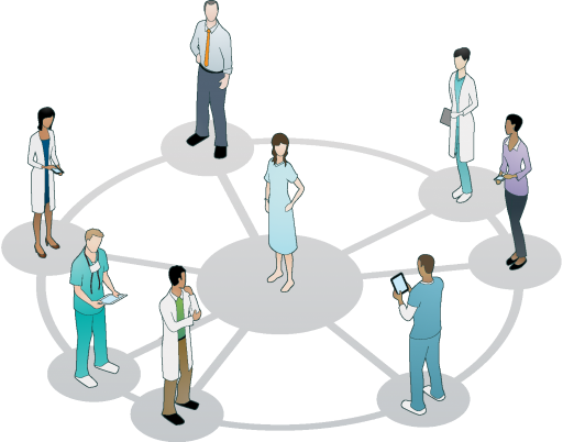 medical specialty
