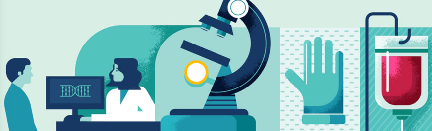 medical associations