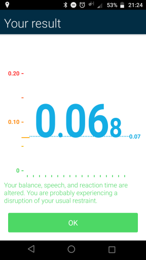 breathalyzer review