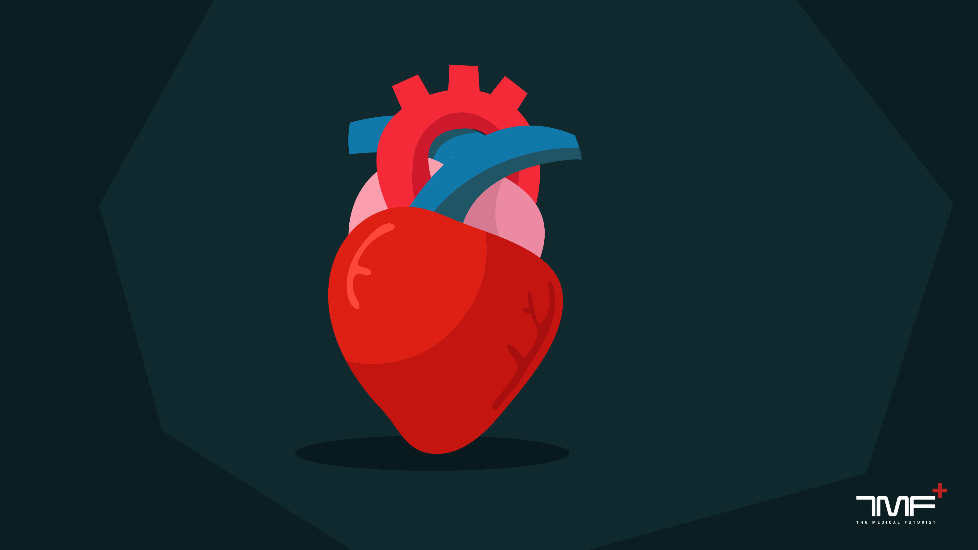 The Heart of The Matter Technology In The Future of Cardiology