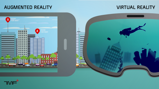 VR