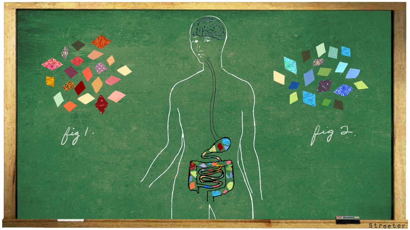 microbiome test