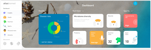 Atlas Biomed genetic test review
