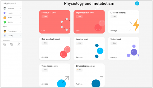 Atlas Biomed genetic test review