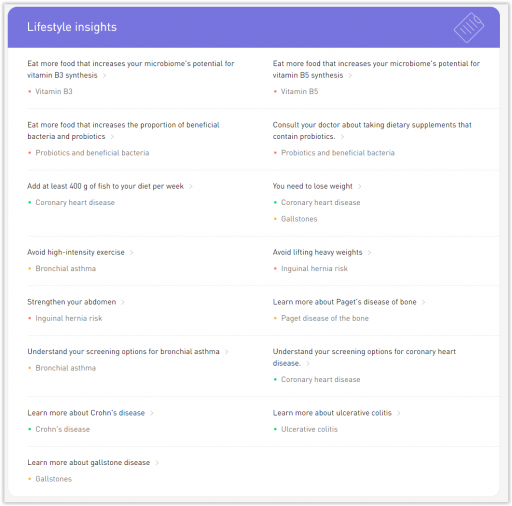 Atlas Biomed genetic test review